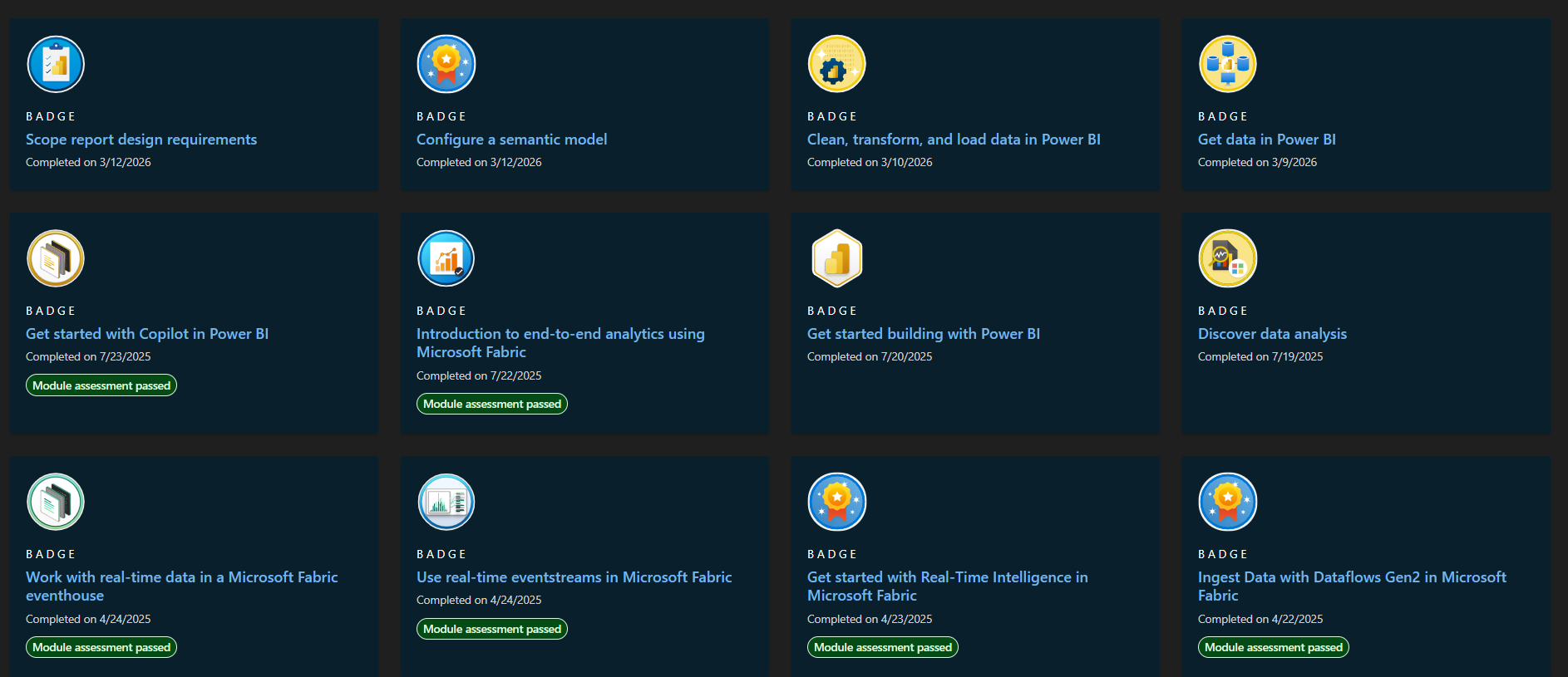 Power BI and Microsoft Fabric completion certificate